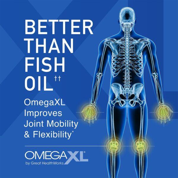 OmegaXL Joint Support Supplement